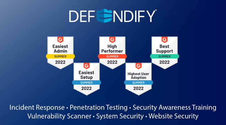 Defendify Listed as a High Performer in Six G2 Grid Categories