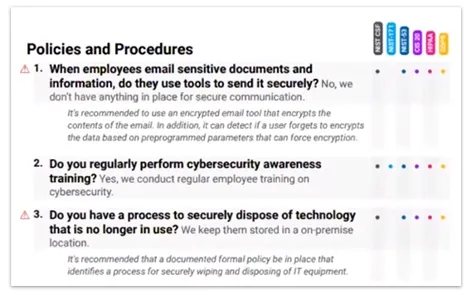 Knowing where you stand on Cybersecurity