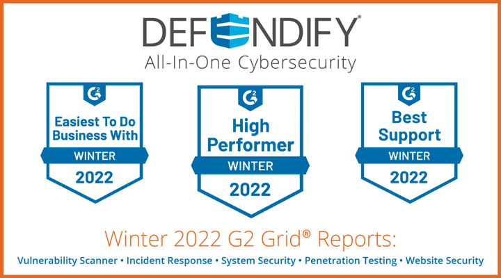 Defendify Listed as a High Performer in Five G2 Grid Categories