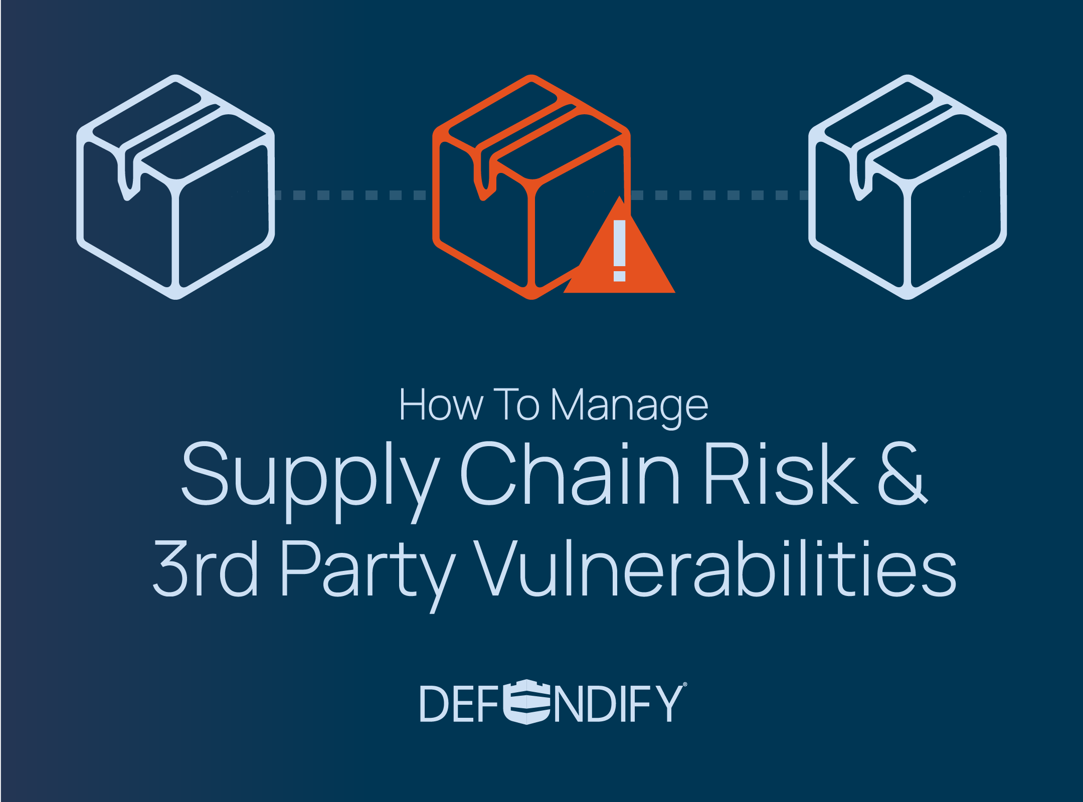 how to manage supply chain risk and 3rd party vulnerabilities blog image